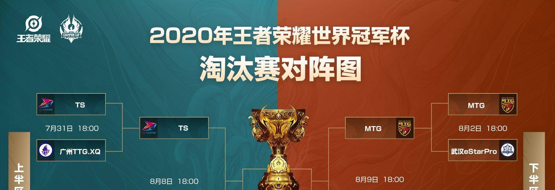 两强对决分出胜负,巅峰对决激烈争霸,引发热议 两强对决分出胜负,巅峰对决激烈争霸,引发热议