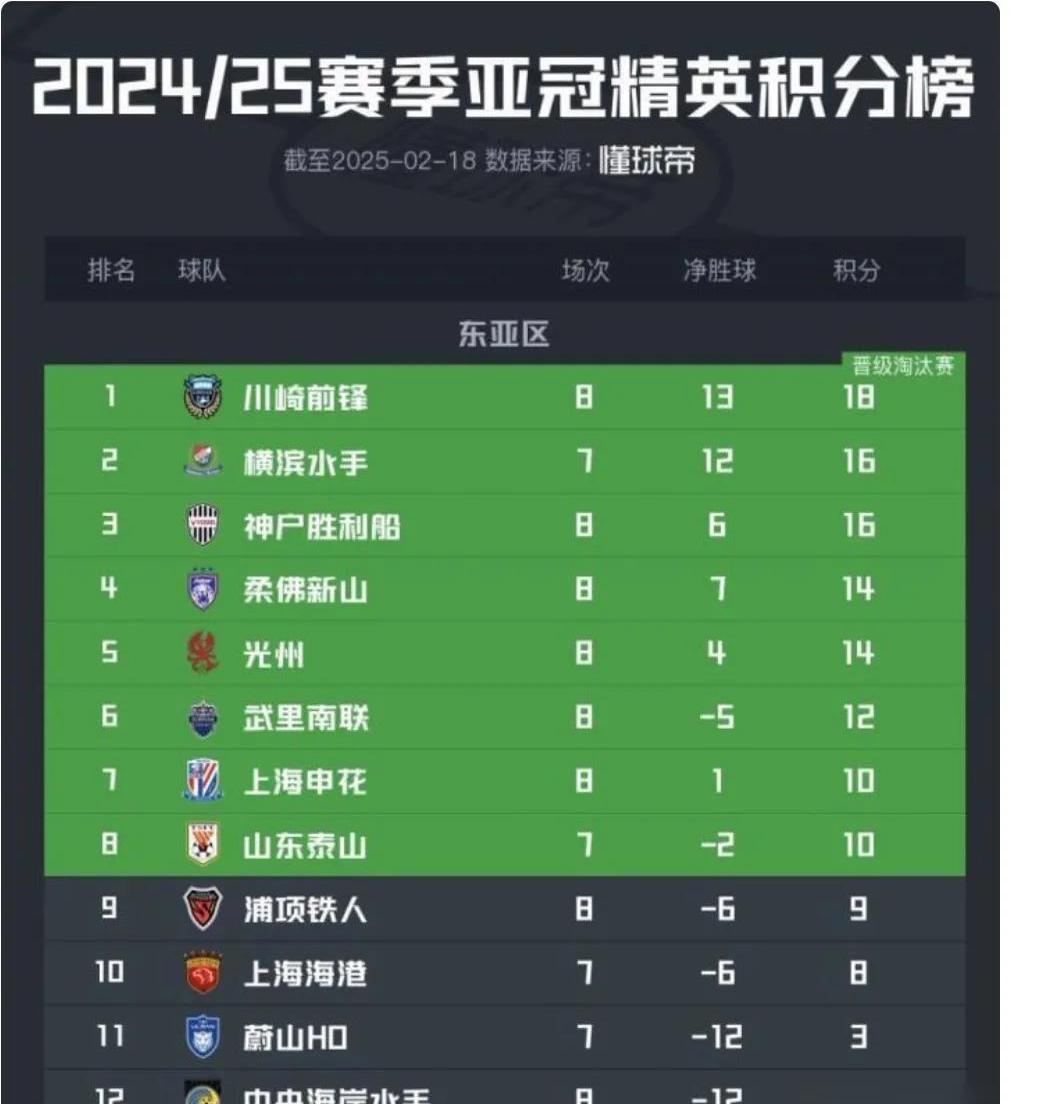 马竞力求获胜！积分榜领先优势减小，掌声雷动