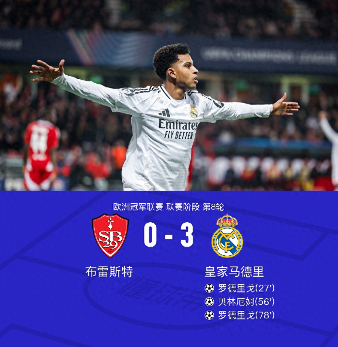 皇家马德里豪取胜利,晋级联赛八强!,表现亮眼的简单介绍 皇家马德里豪取胜利,晋级联赛八强!,表现亮眼的简单介绍