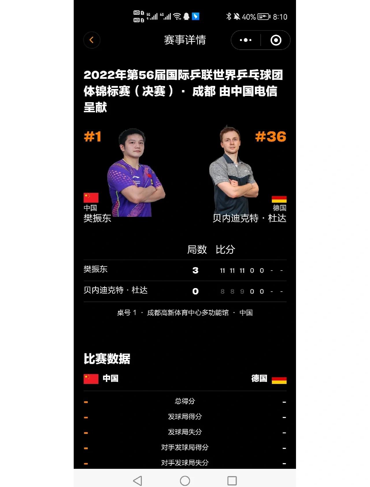 包含拉齐奥大胜帕尔马,卡塔尔子爵继续引领联赛,士气大振的词条 包含拉齐奥大胜帕尔马,卡塔尔子爵继续引领联赛,士气大振的词条