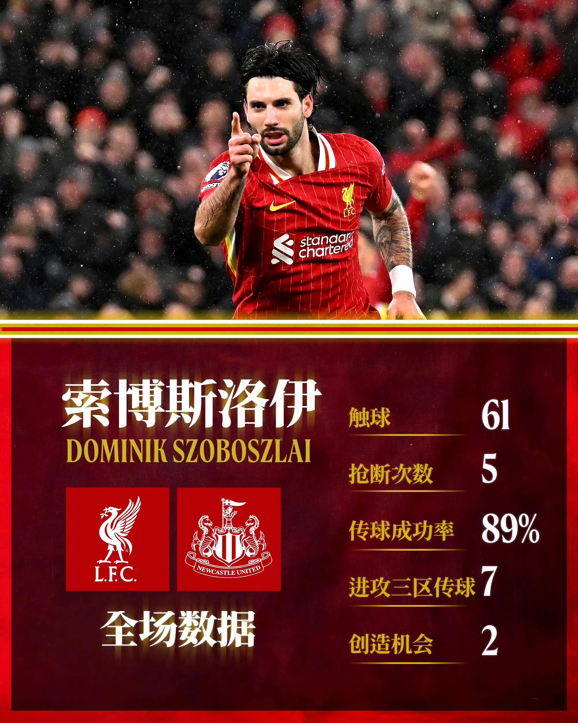 利物浦锋线进攻火力不容小觑，掌声雷动的简单介绍