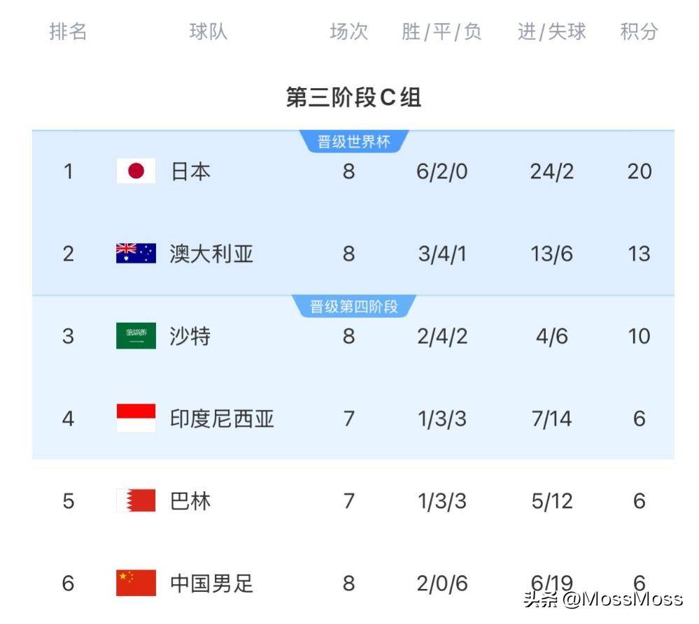 球队战绩下滑，教练组积极调整战术，引发热议