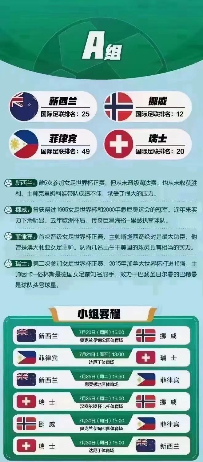 关于足球技术讲座盛大开幕：女足技巧探讨热烈展开，战绩斐然的信息