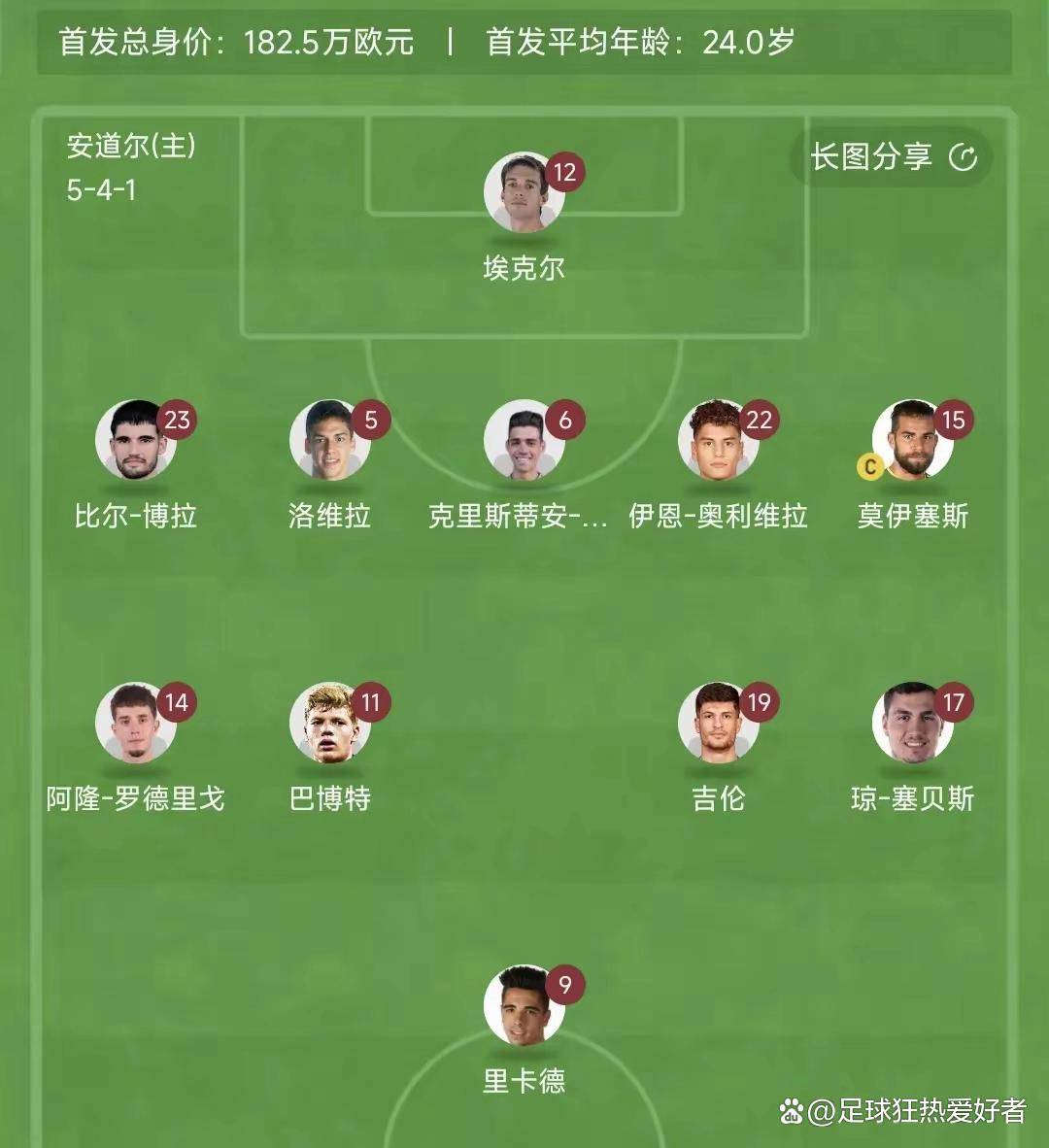 英格兰队将与克罗地亚队交锋,士气大振的简单介绍 英格兰队将与克罗地亚队交锋,士气大振的简单介绍