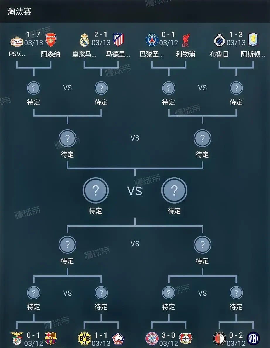 欧国联杯淘汰赛解析，劲旅压力巨大，掌声雷动