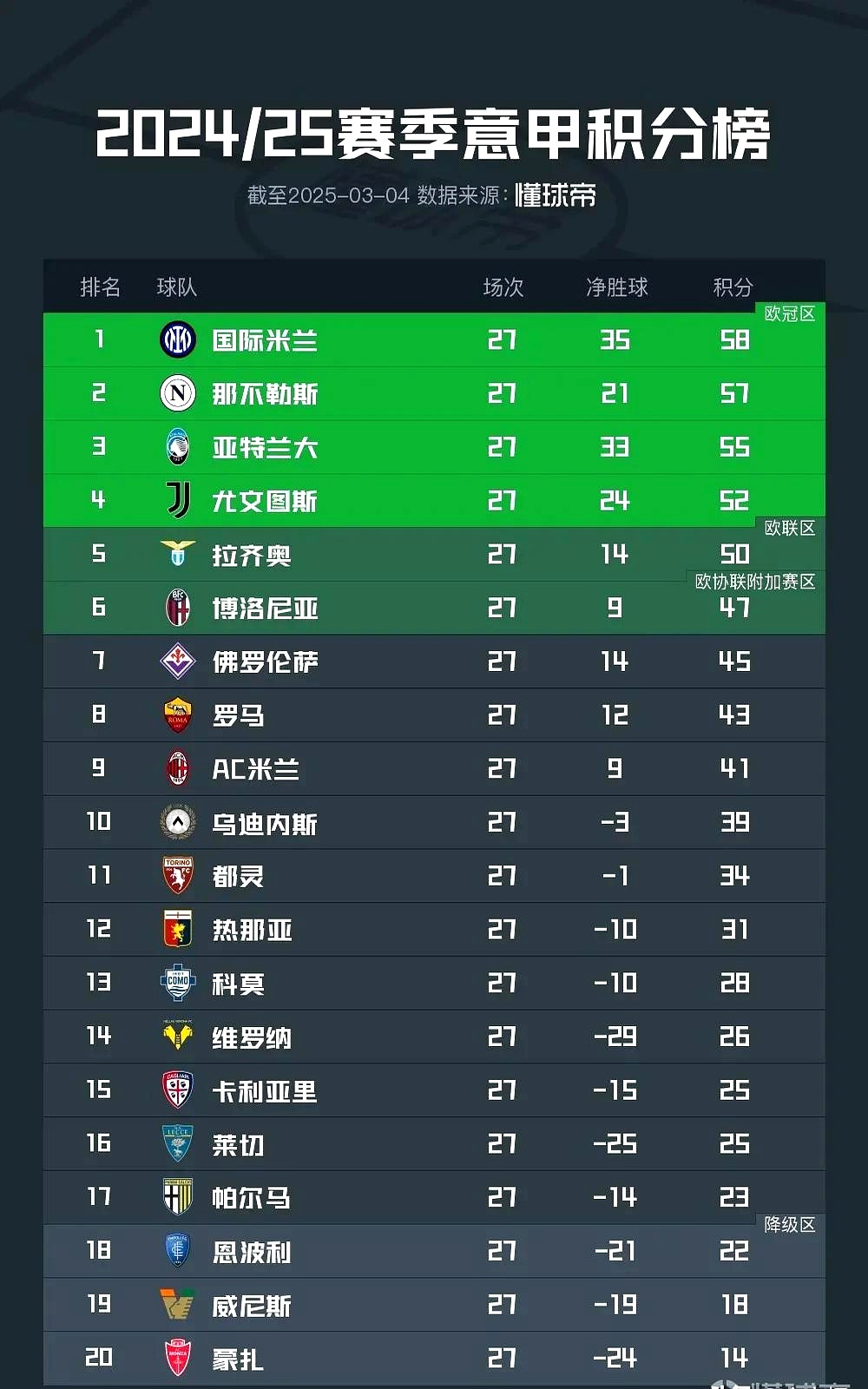 关于阿贾克斯惊险胜尤文,晋级四强,稳步上升的信息 关于阿贾克斯惊险胜尤文,晋级四强,稳步上升的信息