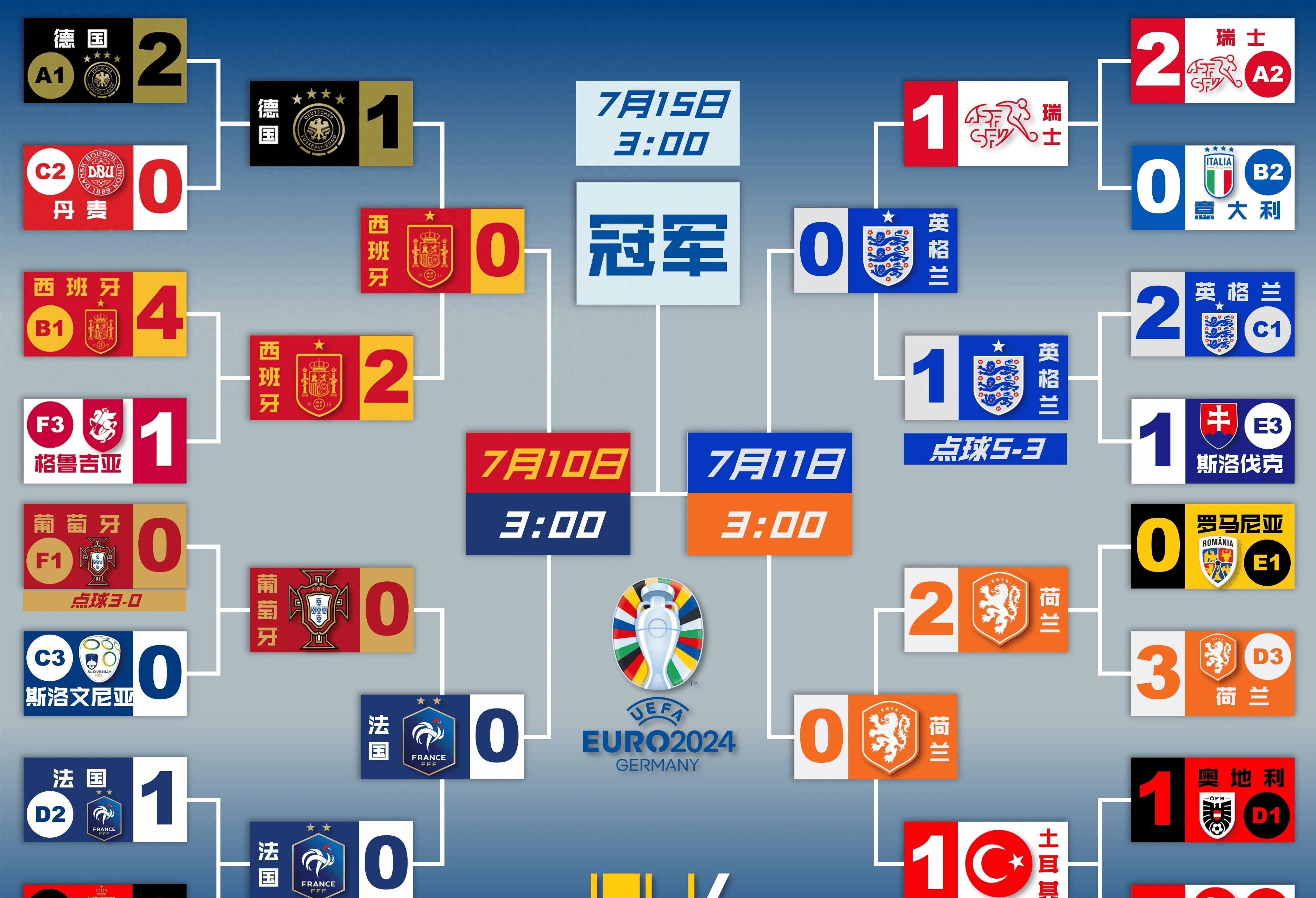 关于欧洲杯预选赛决出强，全力以赴争夺出线权，稳步上升的信息