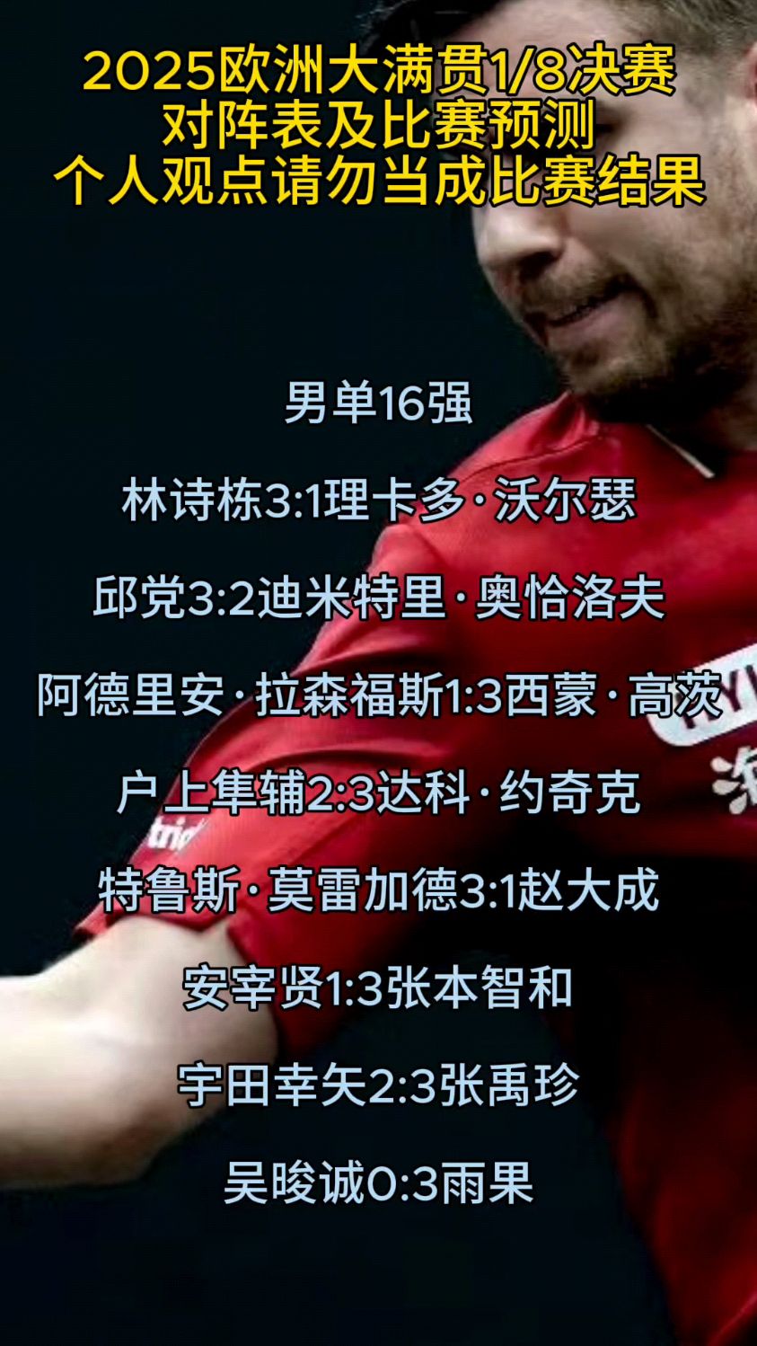 关于球队签下欧洲最佳新秀回应新赛季挑战,稳步上升的信息 关于球队签下欧洲最佳新秀回应新赛季挑战,稳步上升的信息
