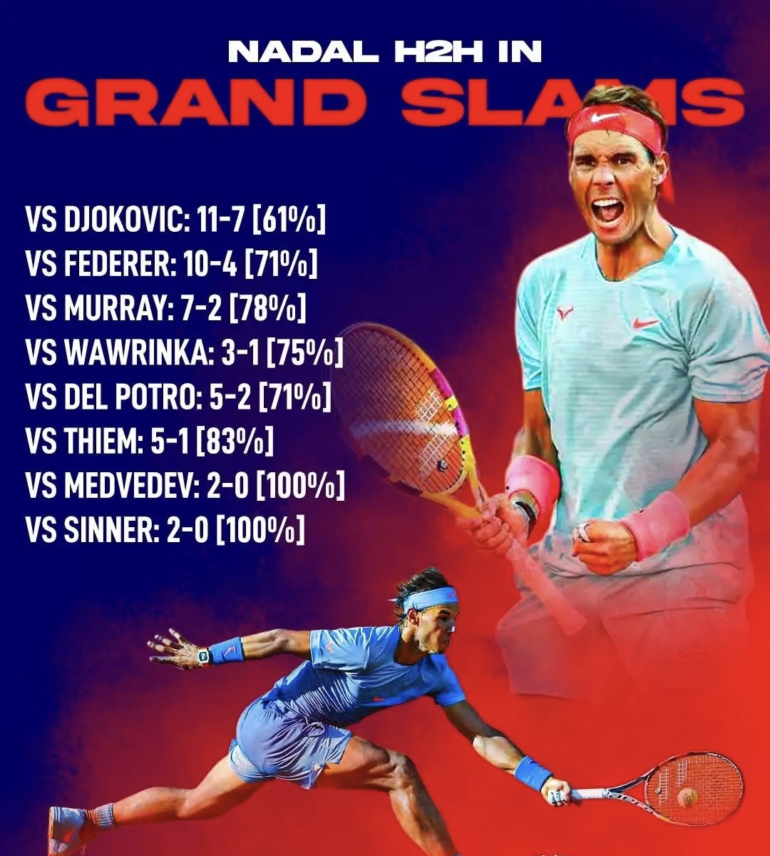 英国网球队绝地反击日本网球队，纳达尔制霸全场的简单介绍